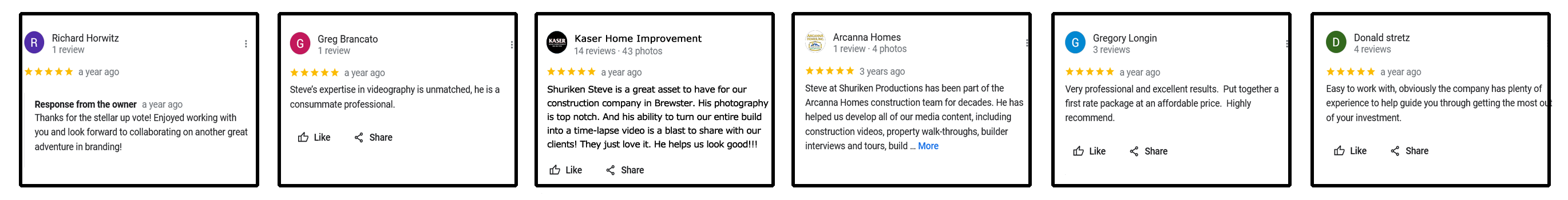 Cape Cod Real Estate Media Reviews